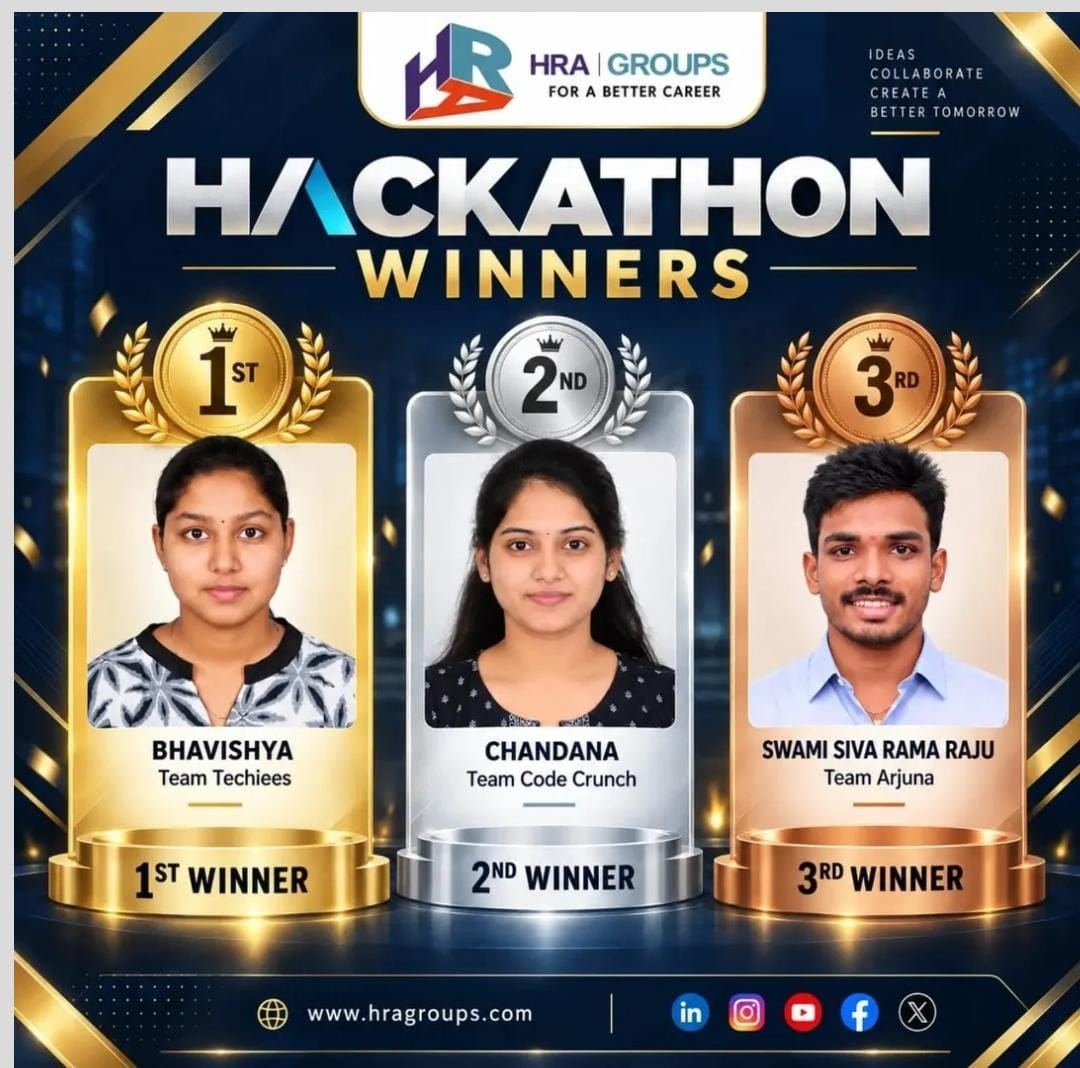 HRA Groups Hackathon Winners